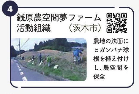 銭原農空間夢ファーム活動組織